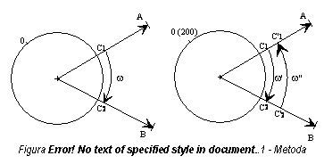 Text Box: Figura 5.6 - Metoda diferentei citirilor.


